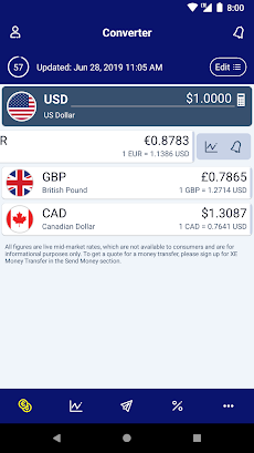 XE Currency Converter & Money Transfers Proのおすすめ画像1