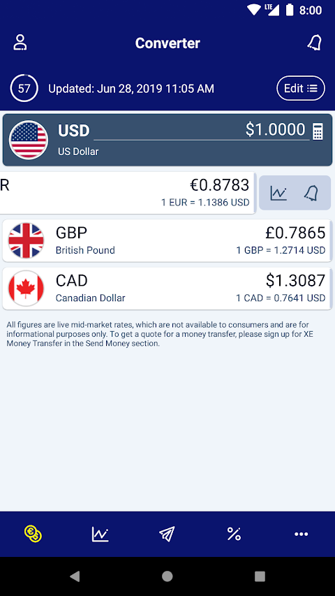 XE Currency Converter & Money Transfers Proのおすすめ画像1