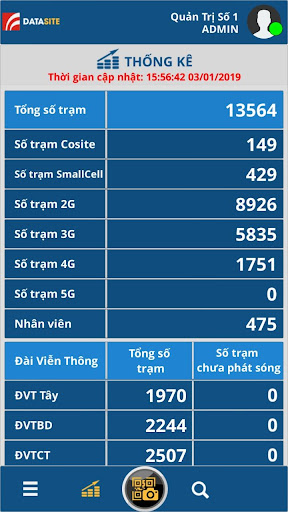 DataSite Screen 2