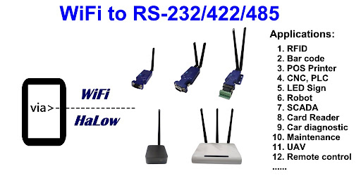 WiFi TCP/IP to Serial Terminal