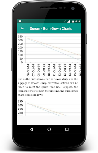 Learn - Scrum Screen 3