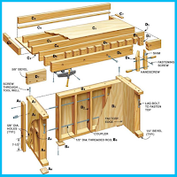 Blueprint Woodworking For Begi