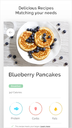 Fitway delicious Recipes & Meal Planner - Mealplan