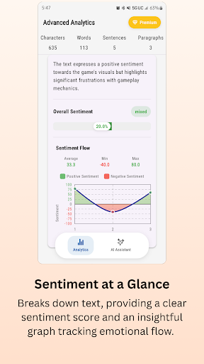 Text Analyzer AI Screenshot 2 - AppWisp.com