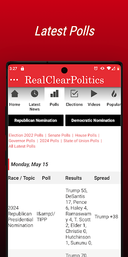 Real Clear Politics screenshot