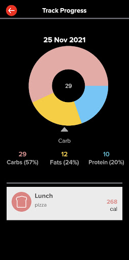Fit Tv Network Screen 3