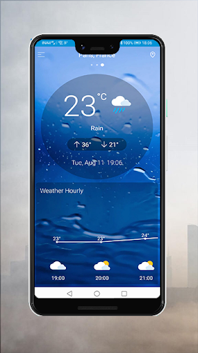 Forecast Daily Weather Update