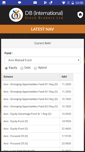 Mutual Fund DB (International Screen 3