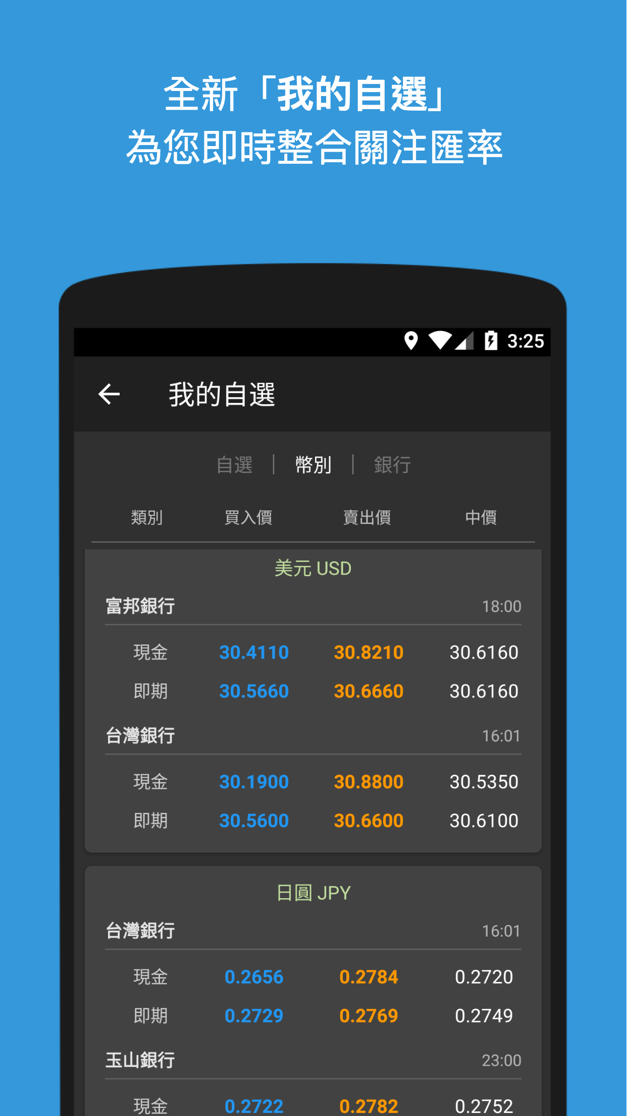 Android application 台灣匯率通—匯率、到價、速算、黃金 screenshort