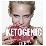 Benefits of a Ketogenic Diet icon