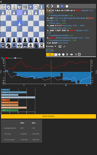 Chess tempo - Train chess tactics, Play online 4.0.1 screenshots 15
