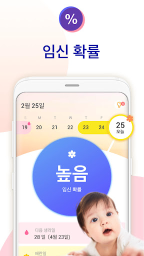 임신 계획 및 관리 - 가임기 계산기, 배란일 달력 screenshot 1