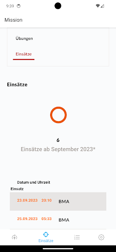 Feuerwehr Banesto Screen 2