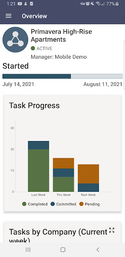 Screenshot of Oracle Primavera Cloud