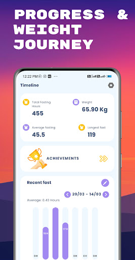 Screenshot of Intermittent Fasting Tracker