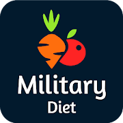 Military Diet Plan For Weight Loss