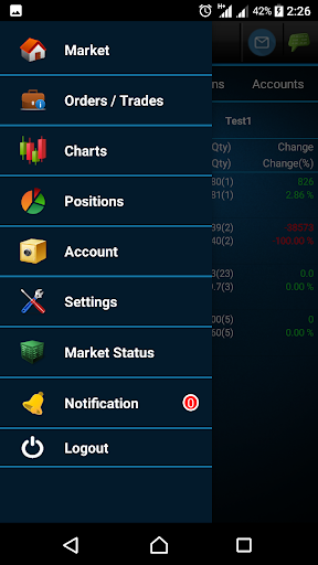 Evermore - SmartTouch Screen 3