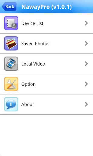 NawayPro Naway Screenshot 2 - AppWisp.com