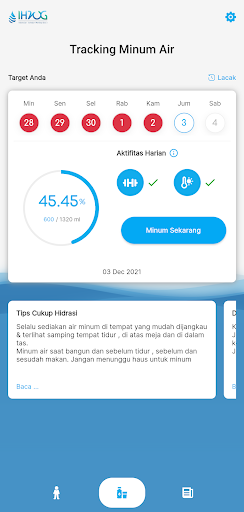Hidrasiku Screen 3
