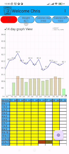 Weight Watch Screen 2