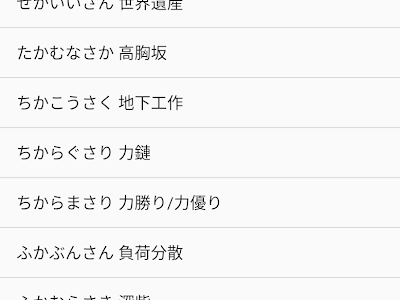 [新しいコレクション] ちか 漢字 258437-ちか 漢字