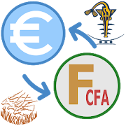 CFA Francs to Euros converter