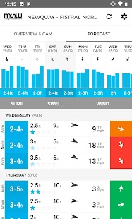 MSW Surf Forecast Capture d'écran
