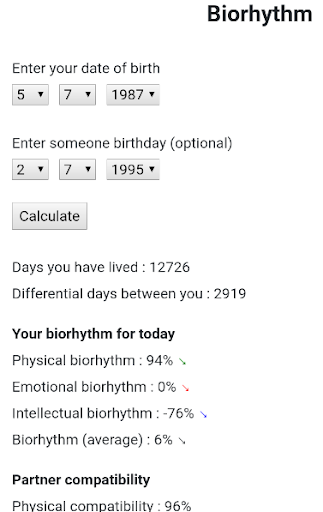 Android application Biorhythm screenshort