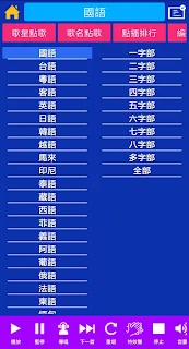 卡拉大集 Kara Touch