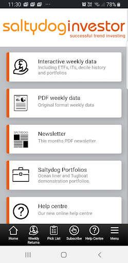 Android application Saltydog Investor screenshort