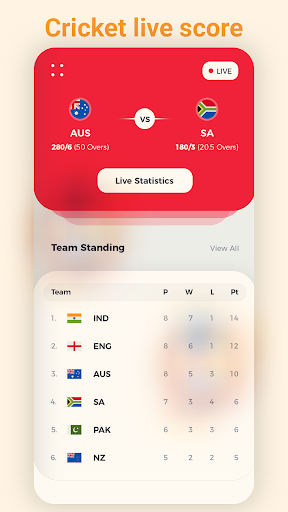 CricketTracker  Liveline, Tv