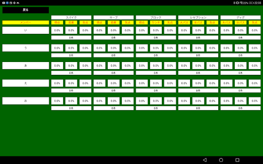 Android application VB Data screenshort