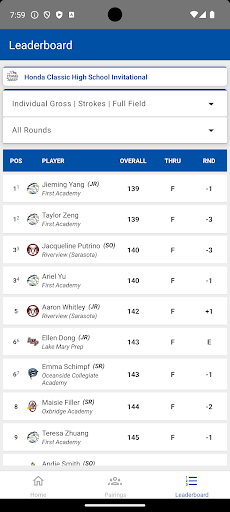 SC HS Golf Screen 3
