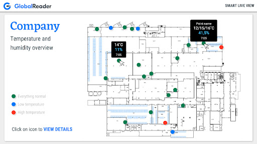 GlobalReader Smart LiveView Screen 3