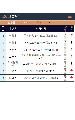 그늘막 관리 Screen 2
