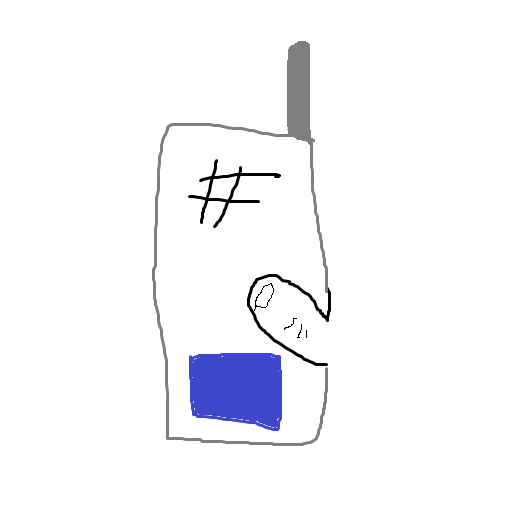 Click Count logo