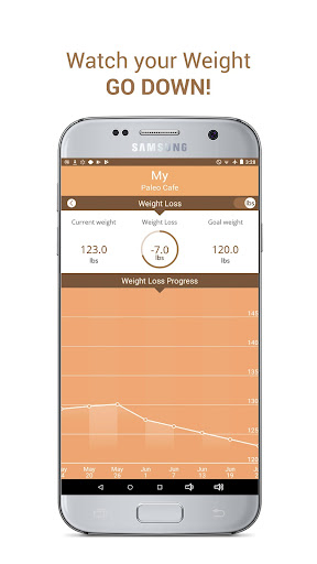 My Paleo Cafe - Easy Diet Plan Screen 2