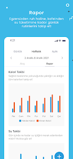 Askipo - Diyet, Terapi, Gu00fcnlu00fck 3.3.4 APK screenshots 5
