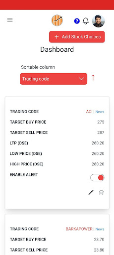 Daily Stocks Screen 2