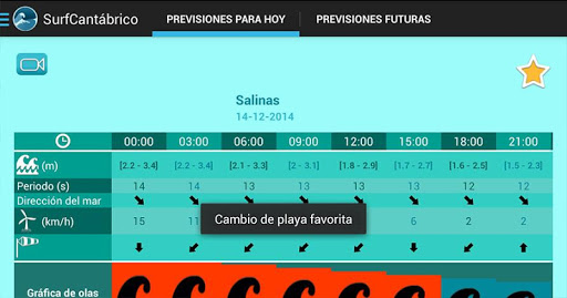SurfCantabrico Screen 3