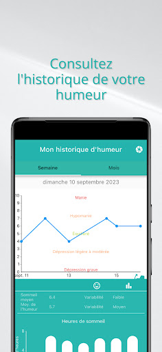 Bipolarité France Mood Tracker Screen 3