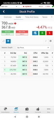Android application GTN Asia screenshort