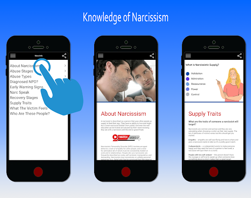 The Narcissist Navigator