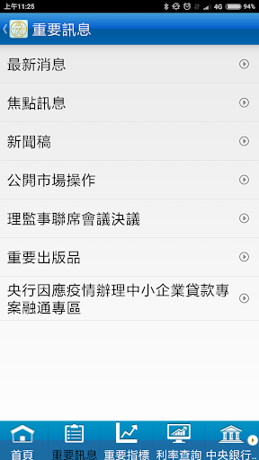 中央銀行 Screen 2
