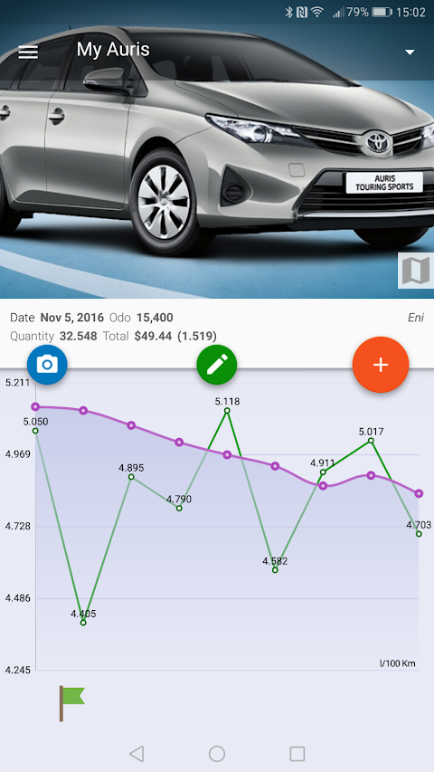 MyFuelLog2: My car statisticsのおすすめ画像1