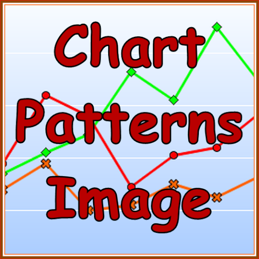 Chart Patterns Quick Guide Screen 2