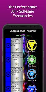 Solfeggio Binaural Frequencies Unknown