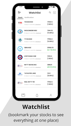 MoneyCapital: Trading Ideas Screen 2
