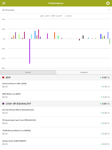 Hemington Wealth Mobile