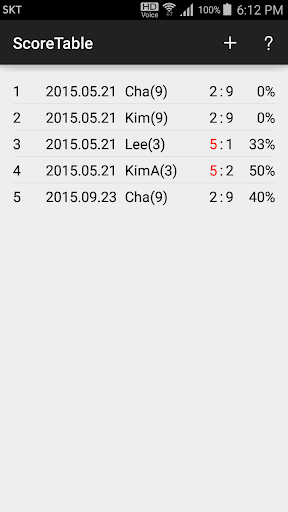 ScoreStat - ScoreBoard